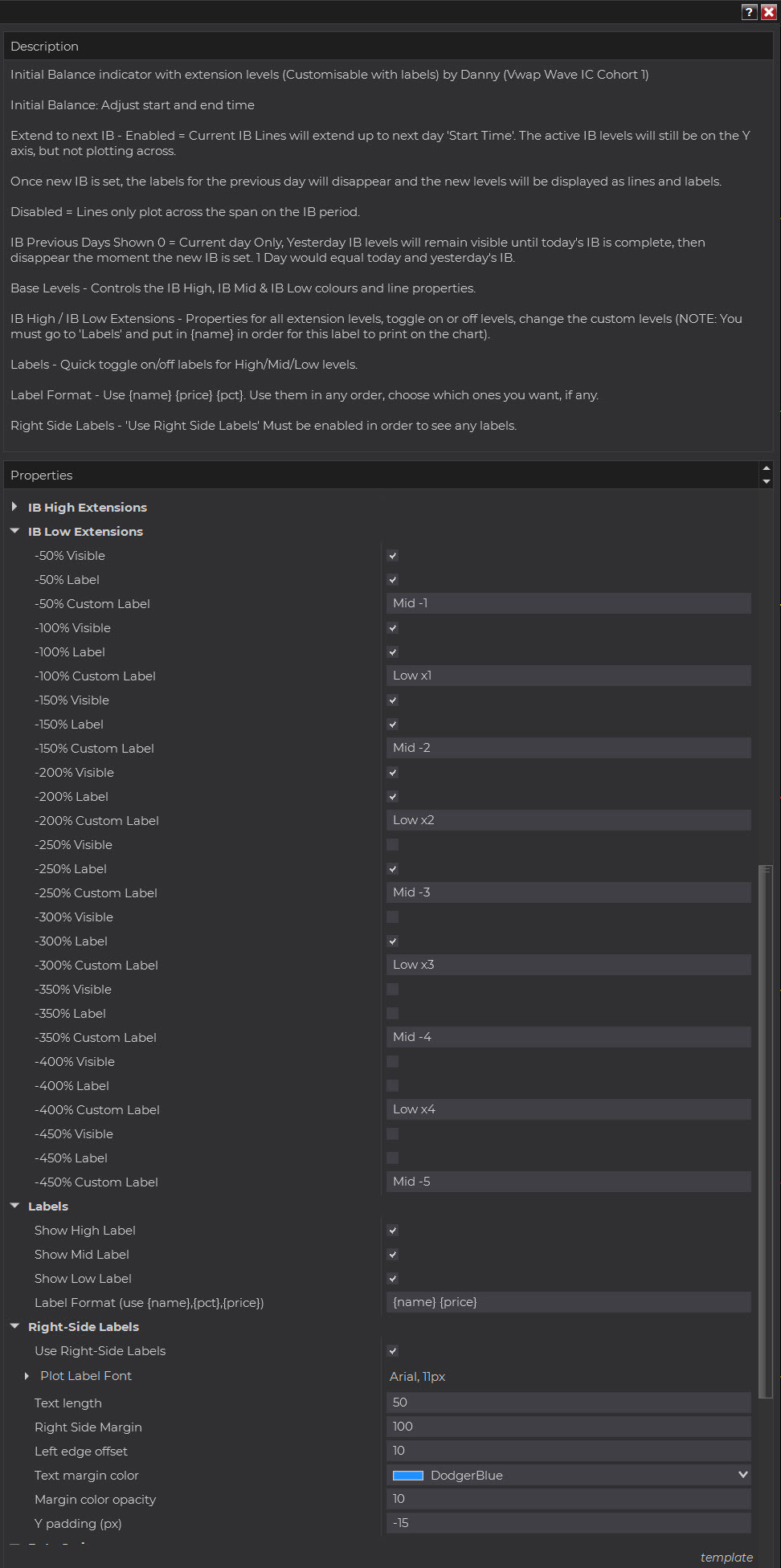 Initial Balance Pro extension levels panel