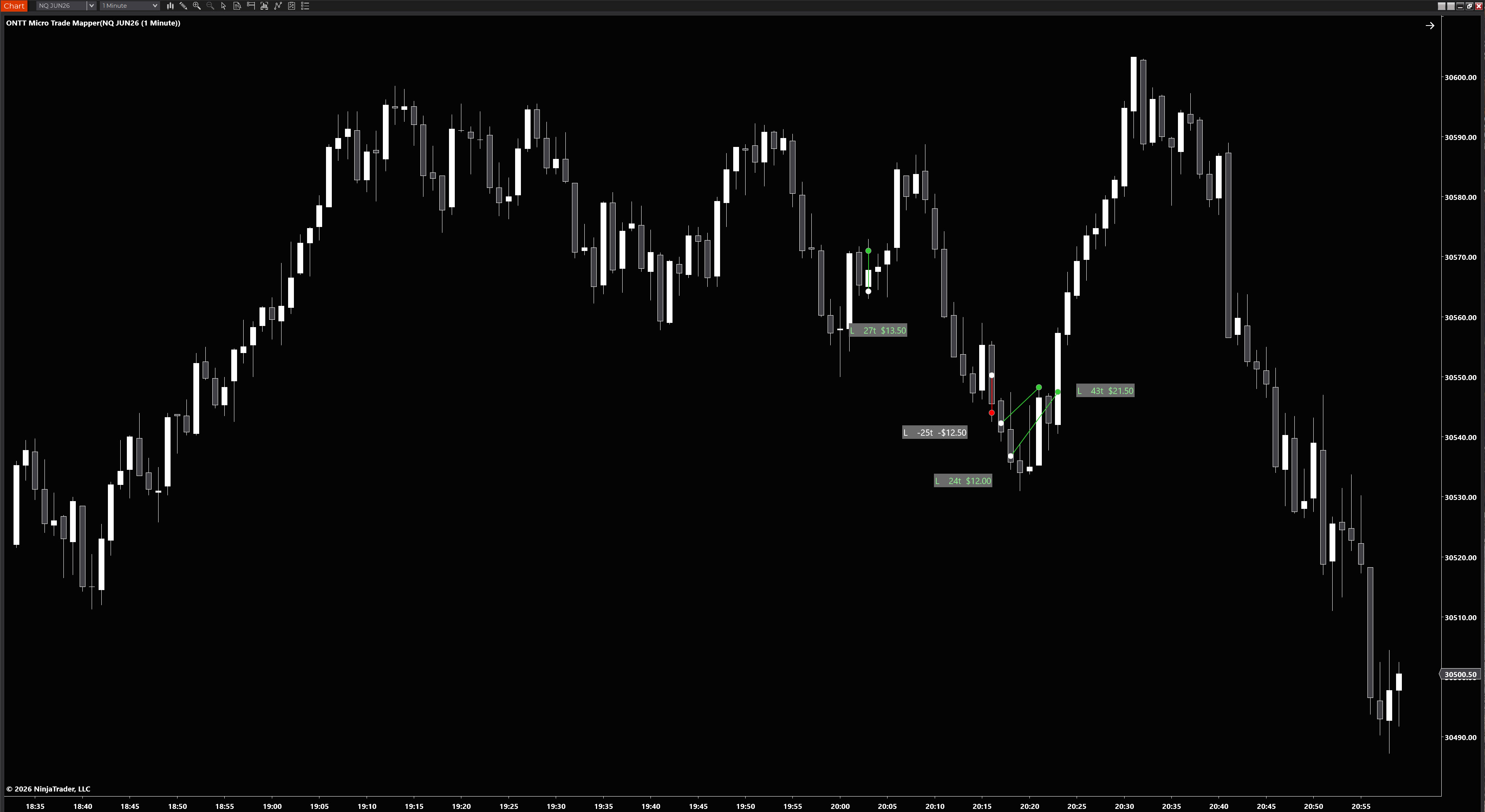 Micro Trade Mapper Pro — MNQ trades plotted on NQ chart in real time
