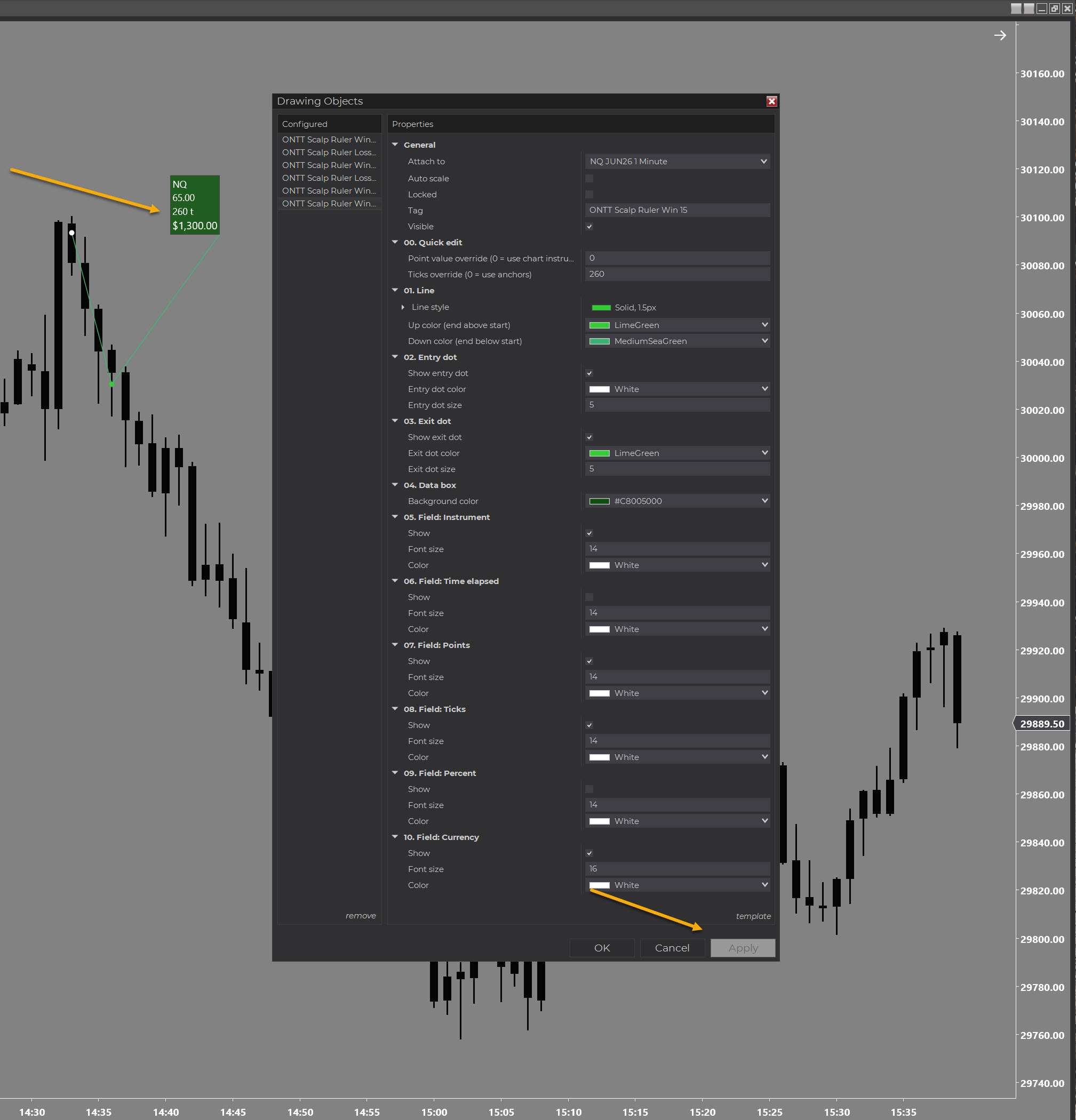 Scalpers Ruler Pro with tick override set in properties, amended PnL shown